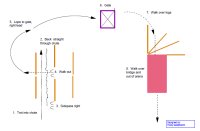 trail pattern