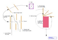 trail pattern