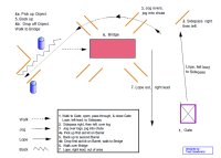 trail pattern