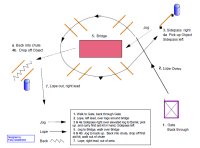 trail pattern