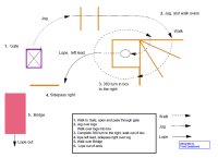 trail pattern