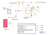 trail pattern